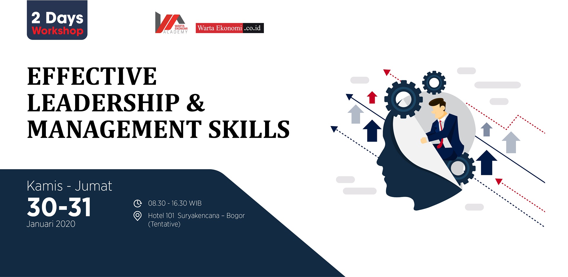 Effective Leadership & Management Skills